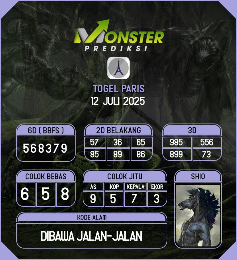 Kode-Monster-Paris-Hari-Sabtu-12-Juli-2025