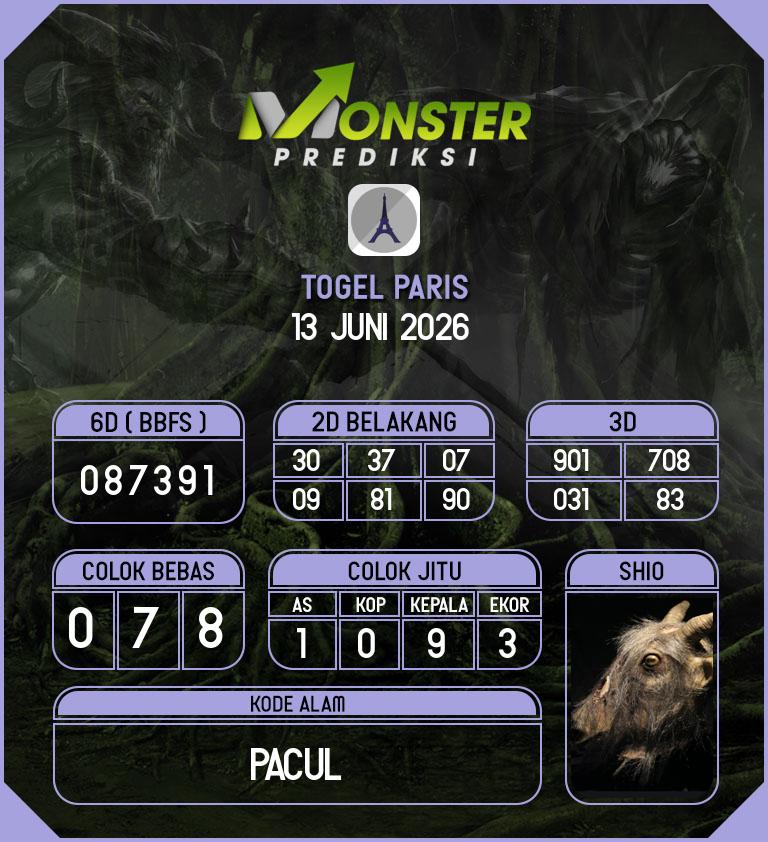 Kode-Monster-Paris-Hari-Sabtu-13-Juni-2026
