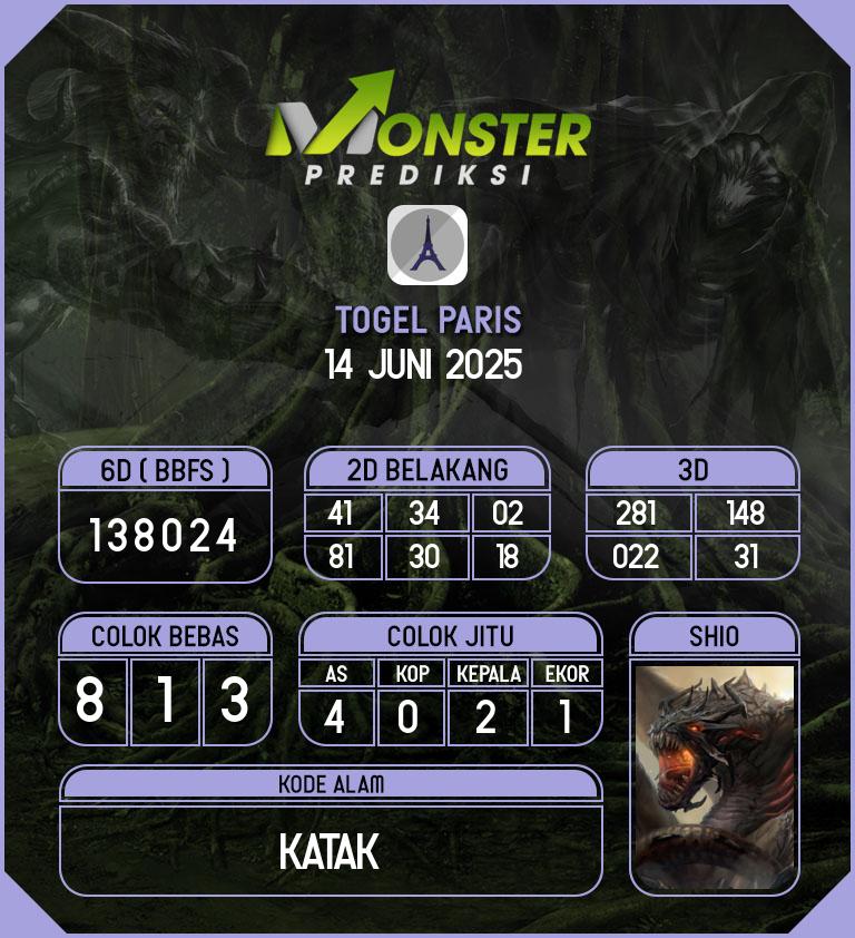 Kode-Monster-Paris-Hari-Sabtu-14-Juni-2025