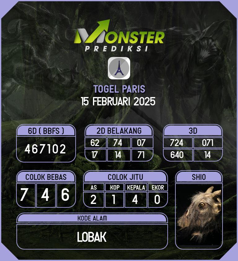 Kode-Monster-Paris-Hari-Sabtu-15-Februari-2025