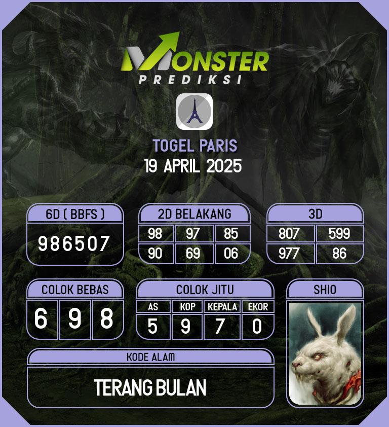 Kode-Monster-Paris-Hari-Sabtu-19-April-2025
