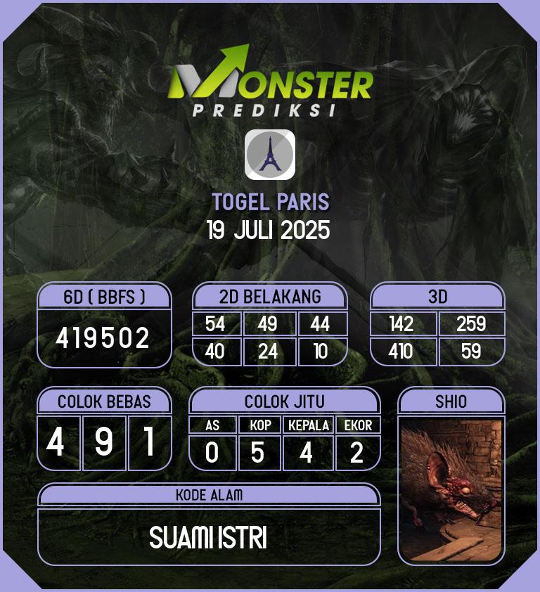 Kode-Monster-Paris-Hari-Sabtu-19-Juli-2025