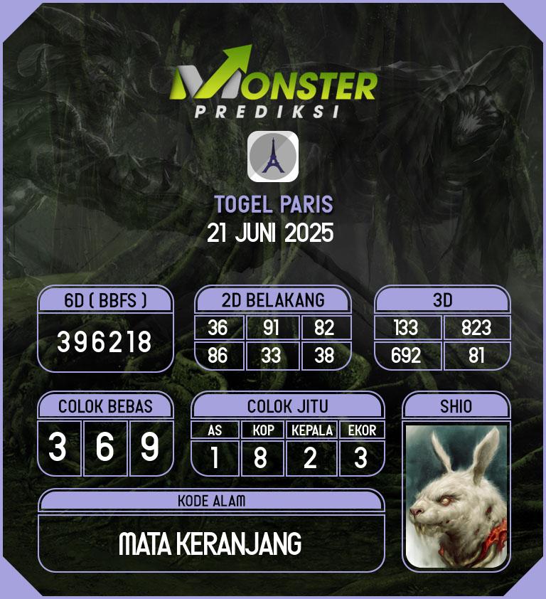 Kode-Monster-Paris-Hari-Sabtu-21-Juni-2025