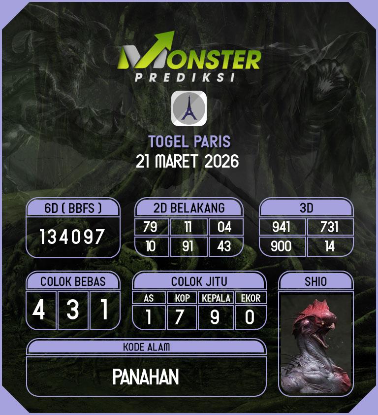 Kode-Monster-Paris-Hari-Sabtu-21-Maret-2026