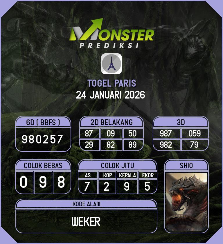 Kode-Monster-Paris-Hari-Sabtu-24-Januari-2026