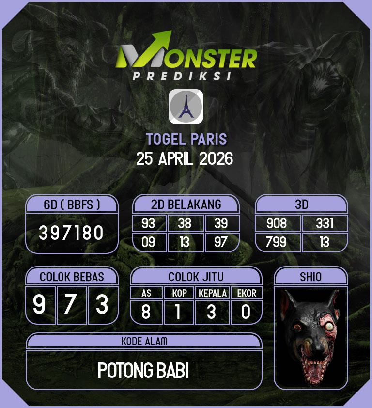 Kode-Monster-Paris-Hari-Sabtu-25-April-2026