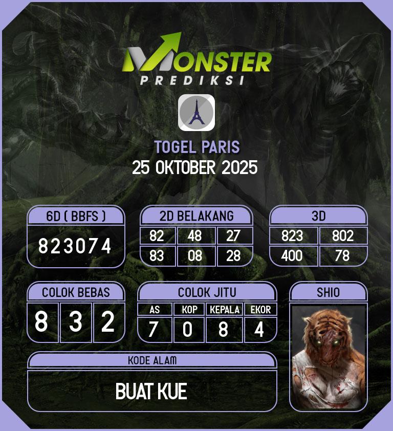Kode-Monster-Paris-Hari-Sabtu-25-Oktober-2025