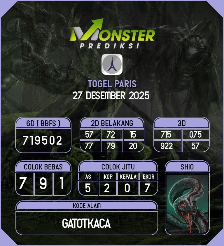 Kode-Monster-Paris-Hari-Sabtu-27-Desember-2025