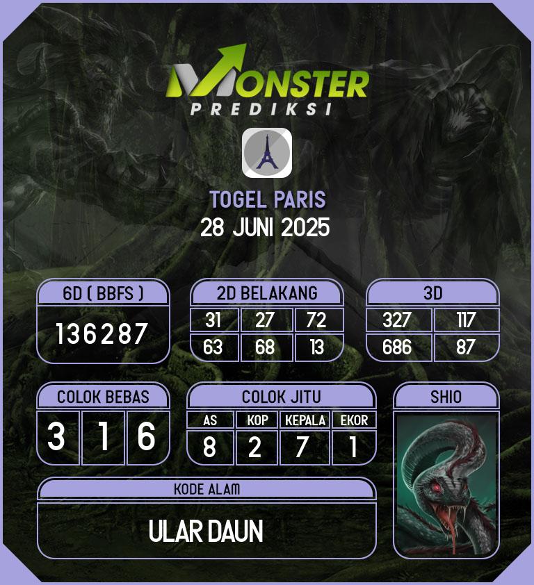 Kode-Monster-Paris-Hari-Sabtu-28-Juni-2025