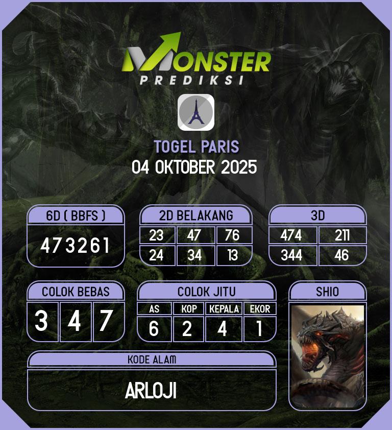 Kode-Monster-Paris-Hari-Sabtu-4-Oktober-2025