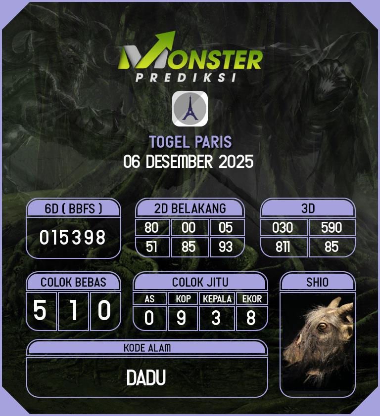 Kode-Monster-Paris-Hari-Sabtu-6-Desember-2025