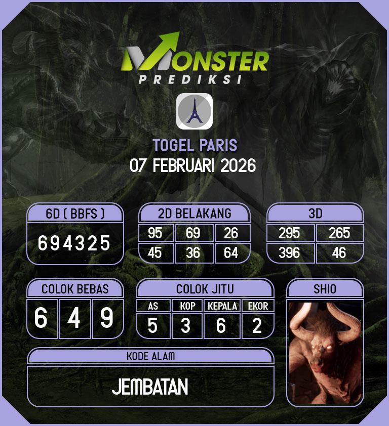 Kode-Monster-Paris-Hari-Sabtu-7-Februari-2026