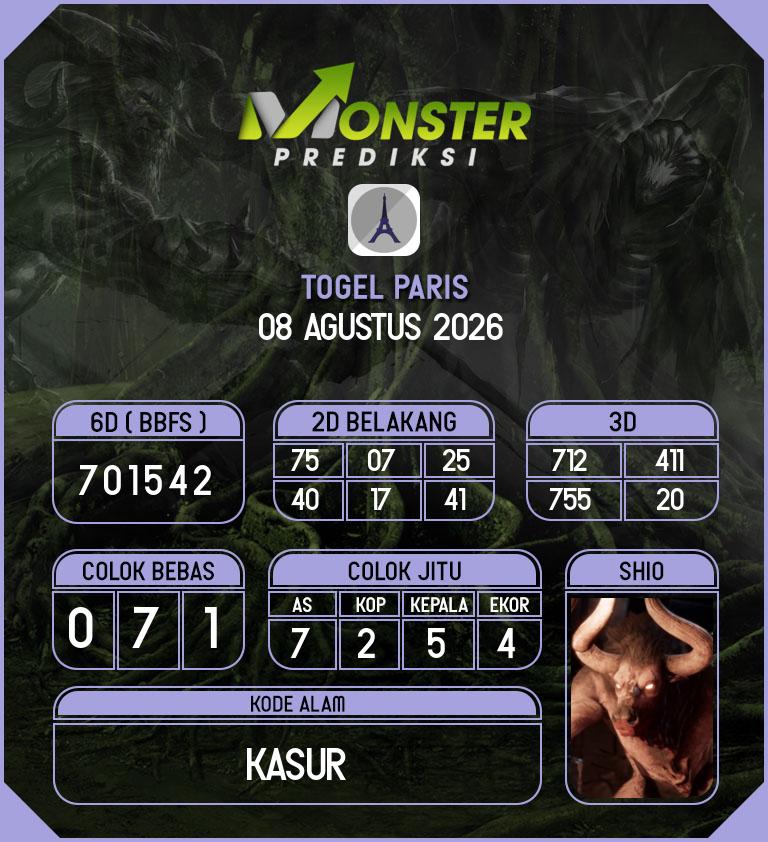 Kode-Monster-Paris-Hari-Sabtu-8-Agustus-2026