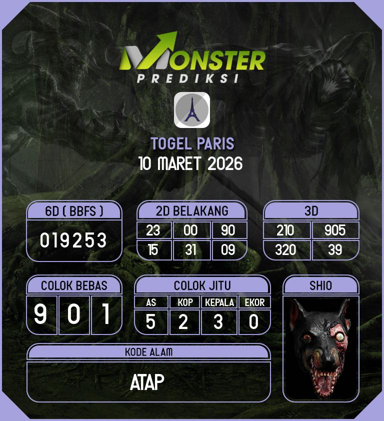 Kode-Monster-Paris-Hari-Selasa-10-Maret-2026