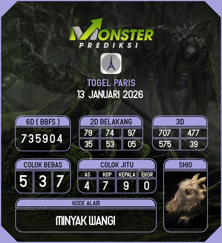 Kode-Monster-Paris-Hari-Selasa-13-Januari-2026