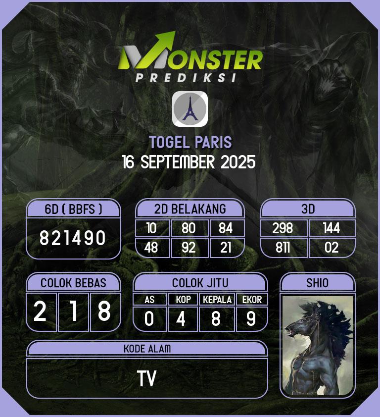 Kode-Monster-Paris-Hari-Selasa-16-September-2025