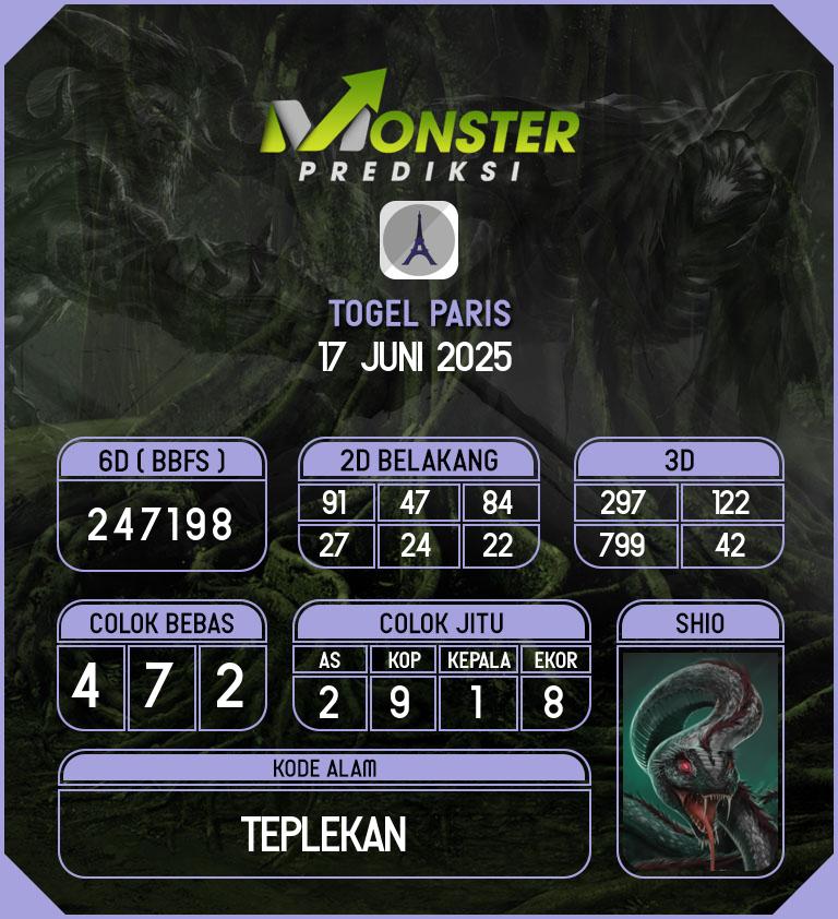 Kode-Monster-Paris-Hari-Selasa-17-Juni-2025