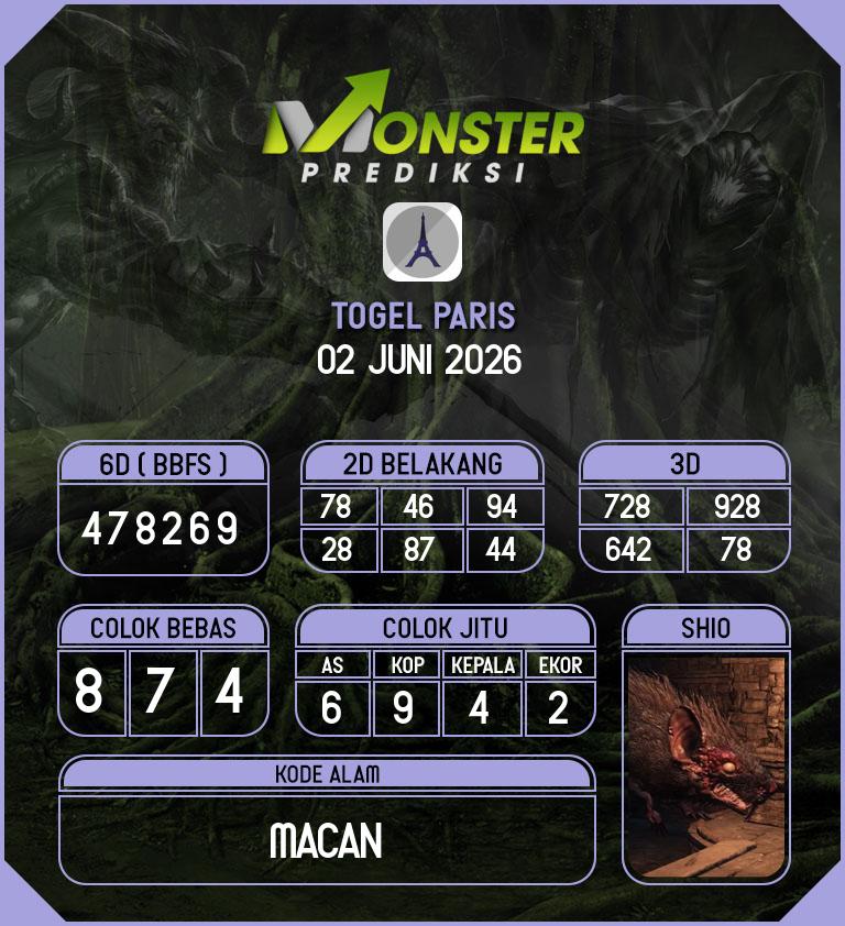 Kode-Monster-Paris-Hari-Selasa-2-Juni-2026
