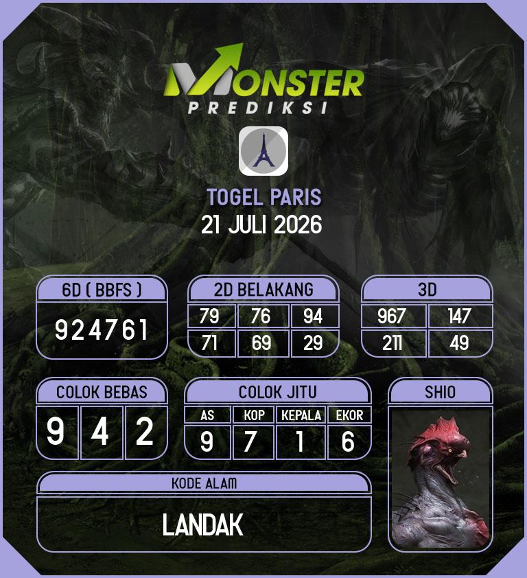 Kode-Monster-Paris-Hari-Selasa-21-Juli-2026