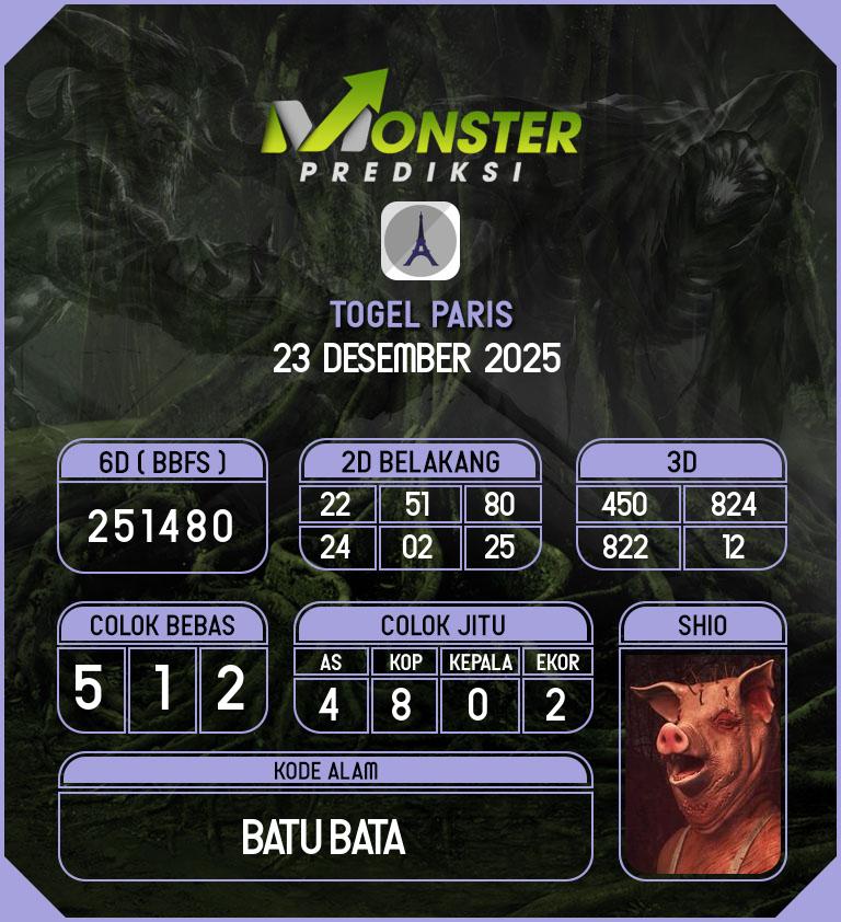 Kode-Monster-Paris-Hari-Selasa-23-Desember-2025