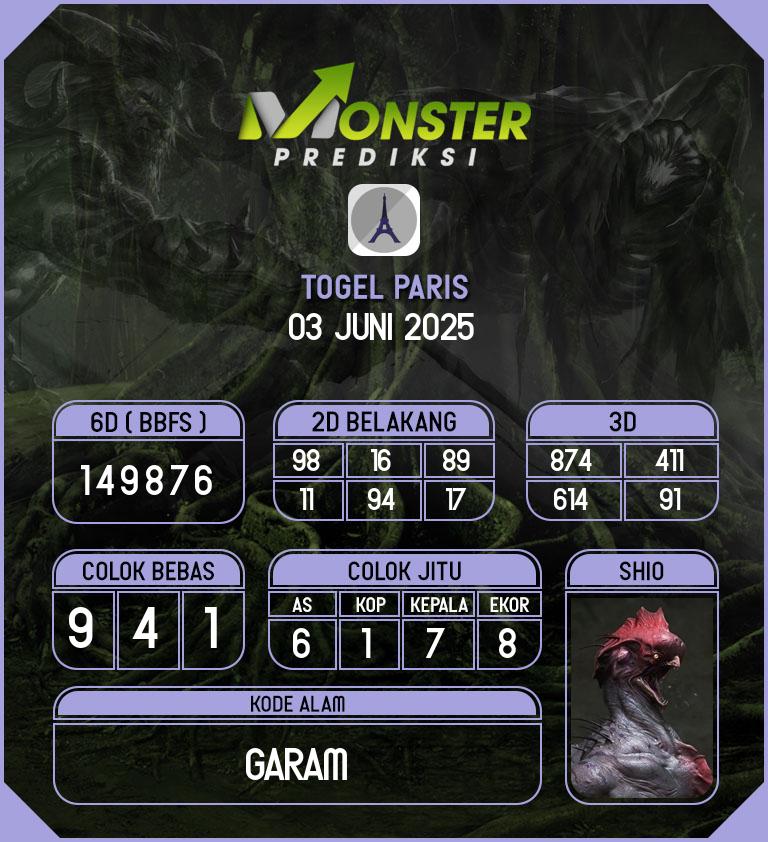 Kode-Monster-Paris-Hari-Selasa-3-Juni-2025