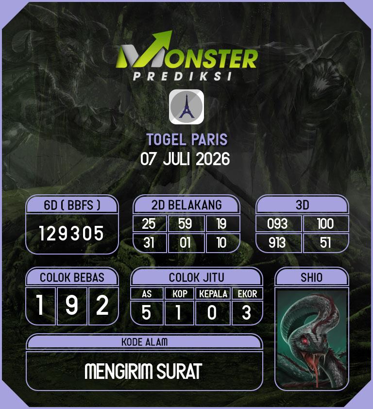 Kode-Monster-Paris-Hari-Selasa-7-Juli-2026