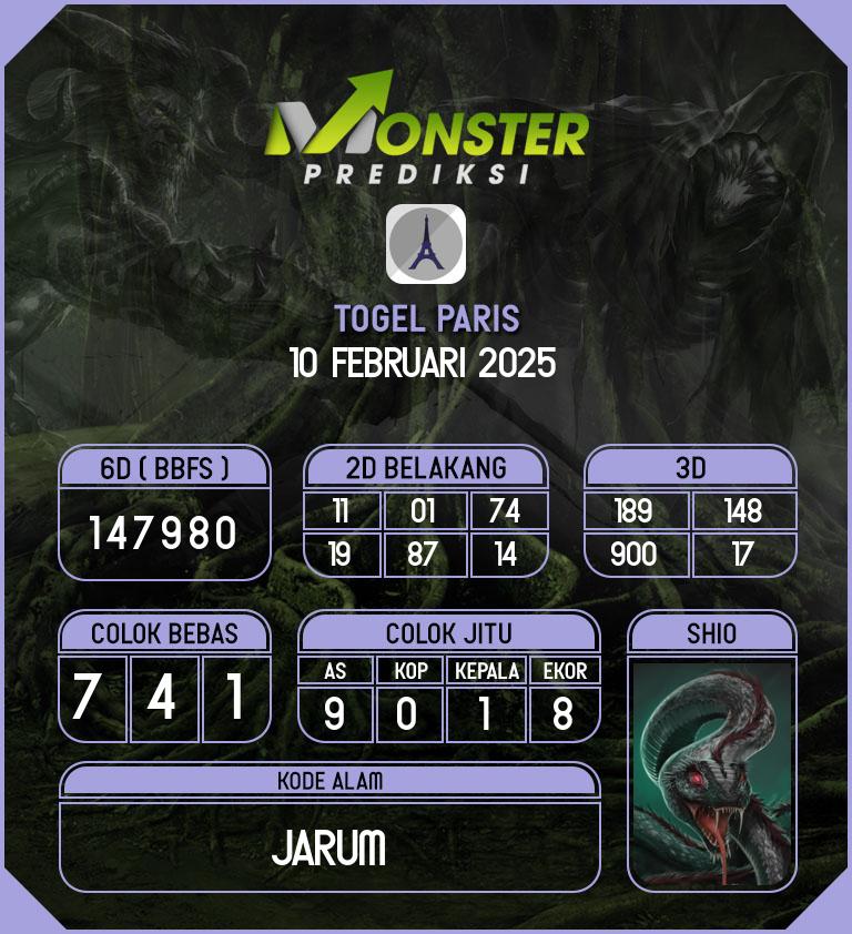Kode-Monster-Paris-Hari-Senin-10-Februari-2025