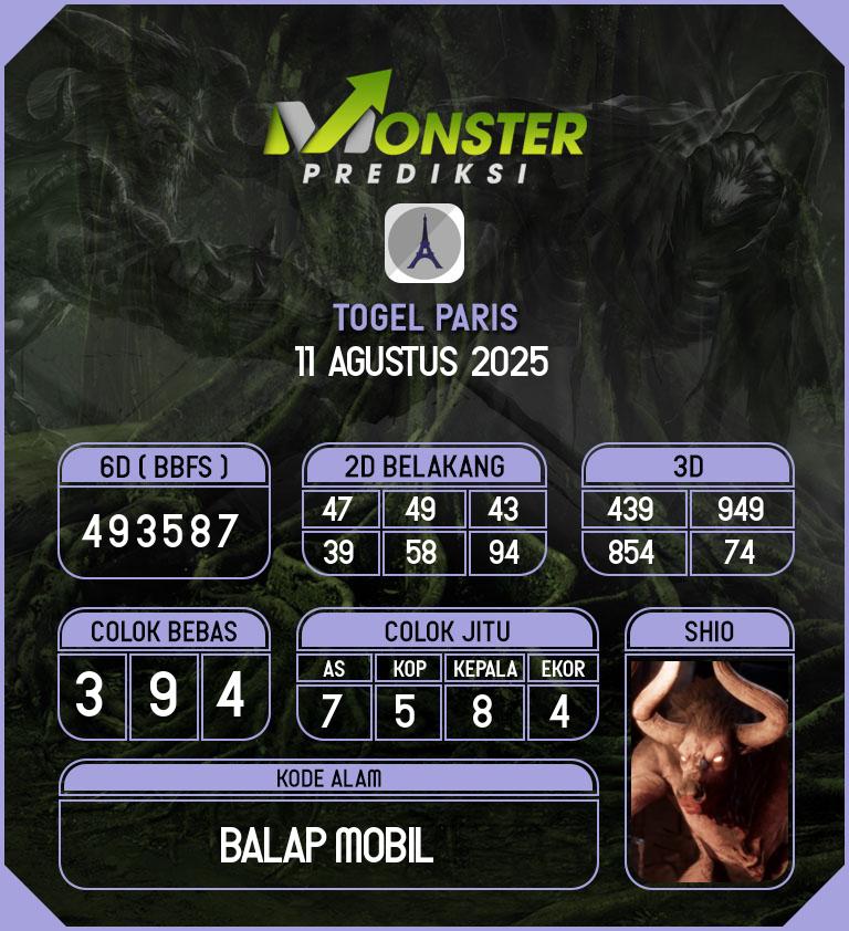 Kode-Monster-Paris-Hari-Senin-11-Agustus-2025