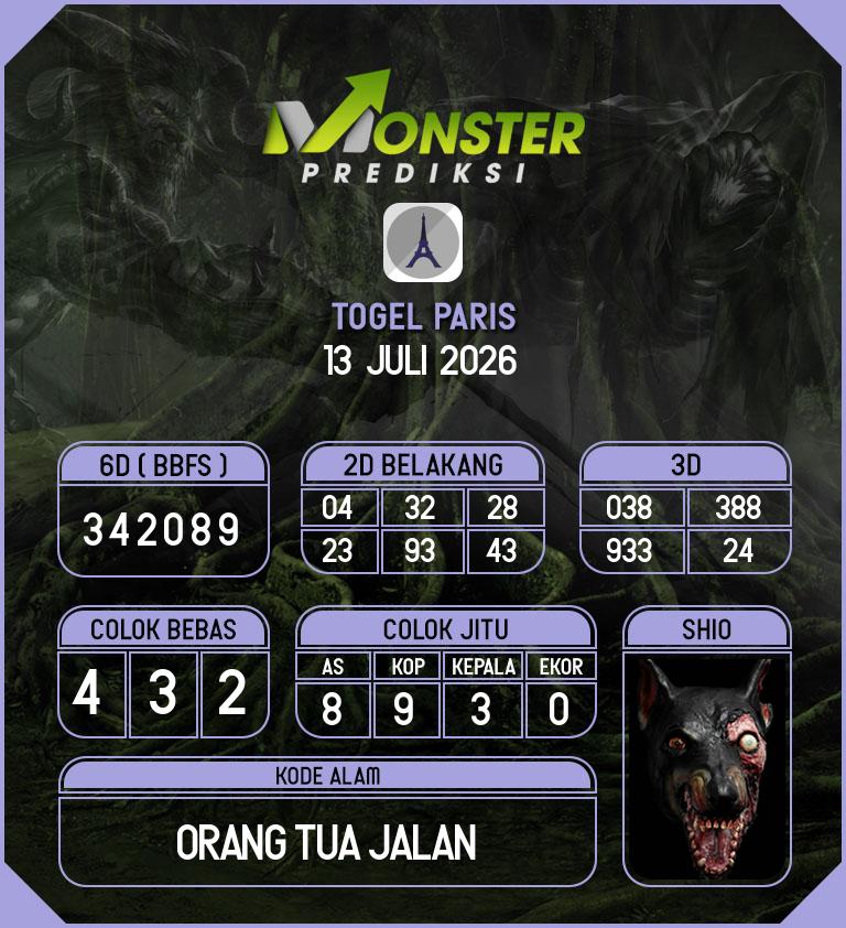 Kode-Monster-Paris-Hari-Senin-13-Juli-2026