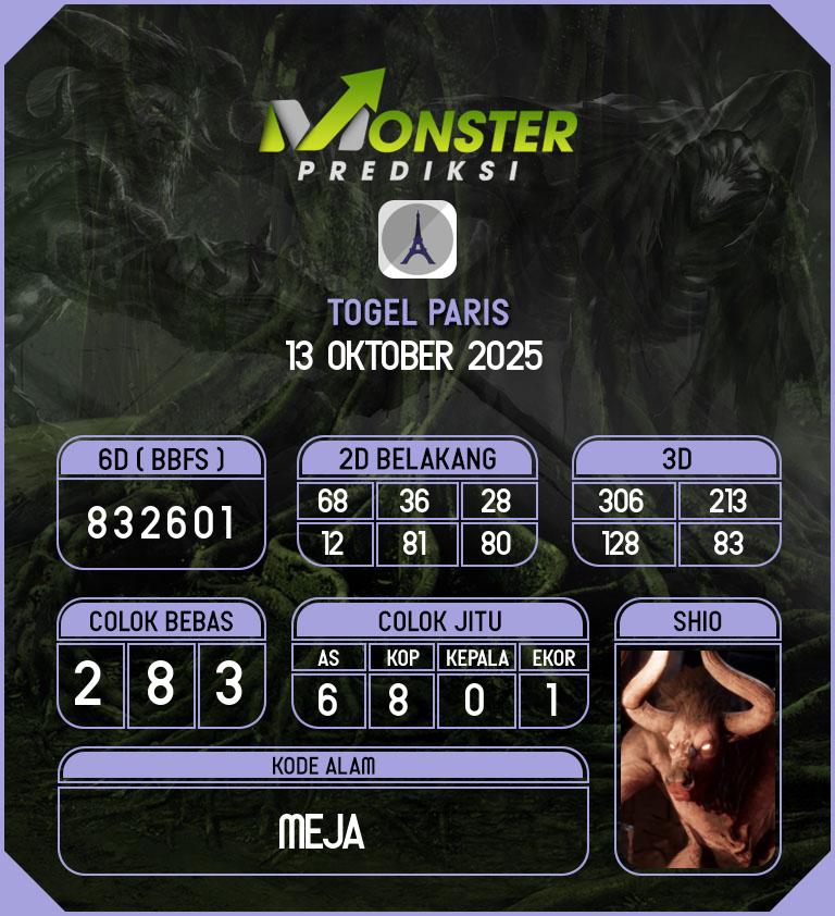 Kode-Monster-Paris-Hari-Senin-13-Oktober-2025