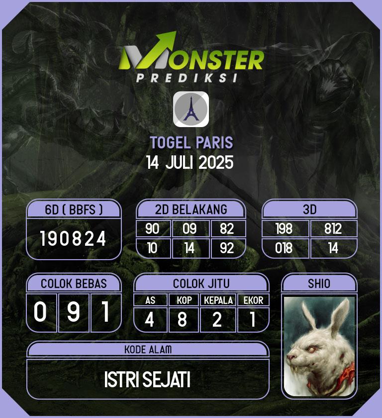 Kode-Monster-Paris-Hari-Senin-14-Juli-2025