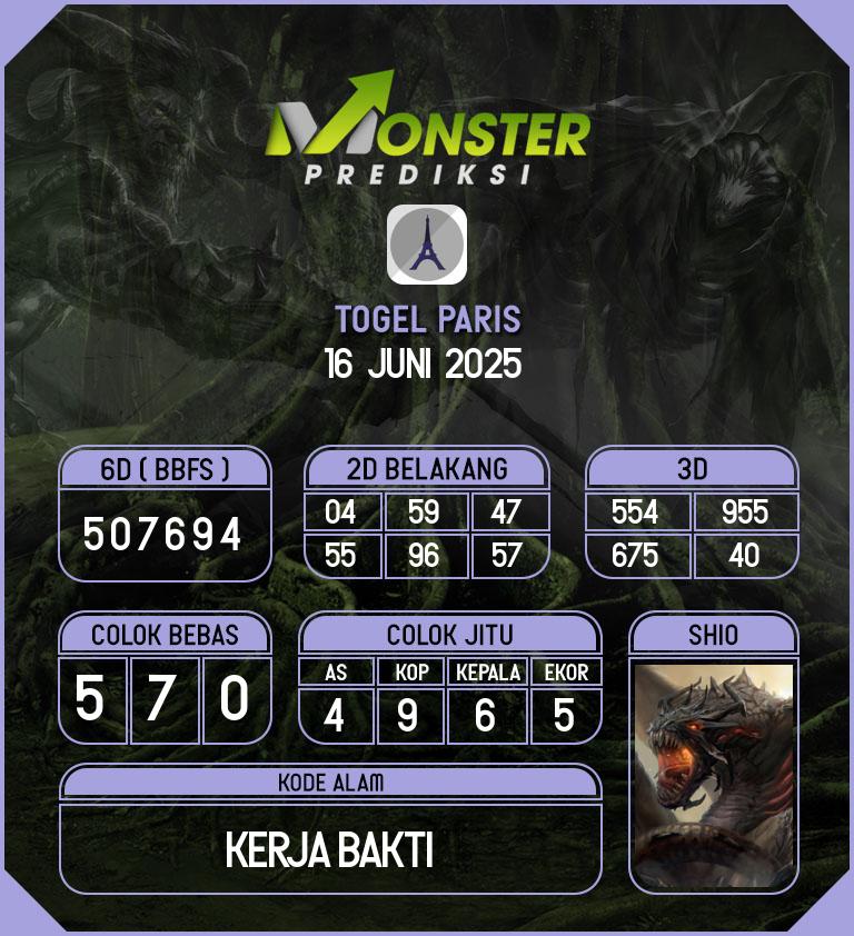 Kode-Monster-Paris-Hari-Senin-16-Juni-2025