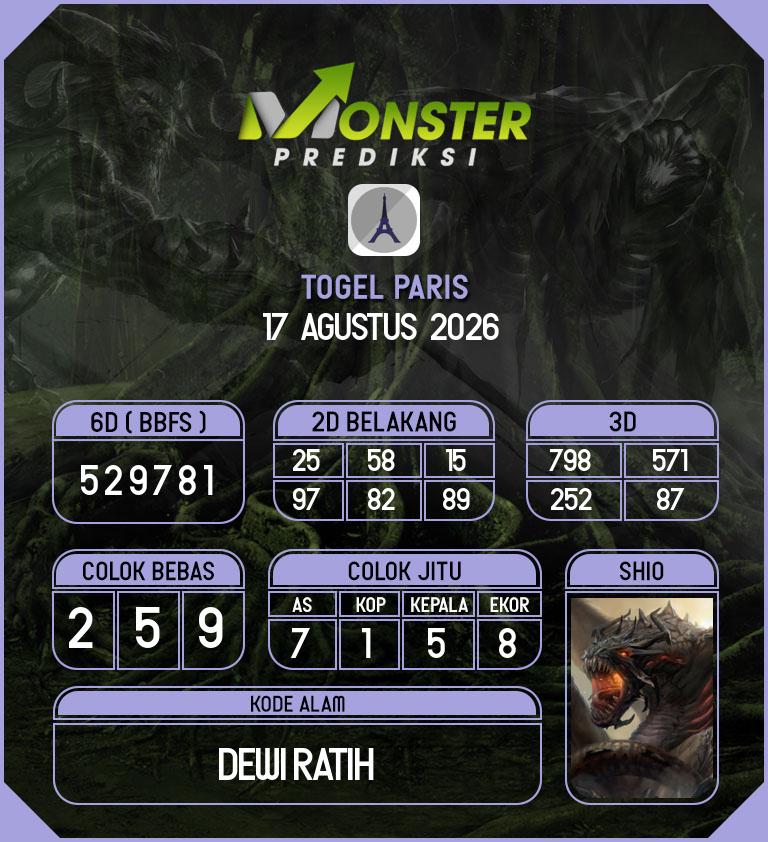 Kode-Monster-Paris-Hari-Senin-17-Agustus-2026