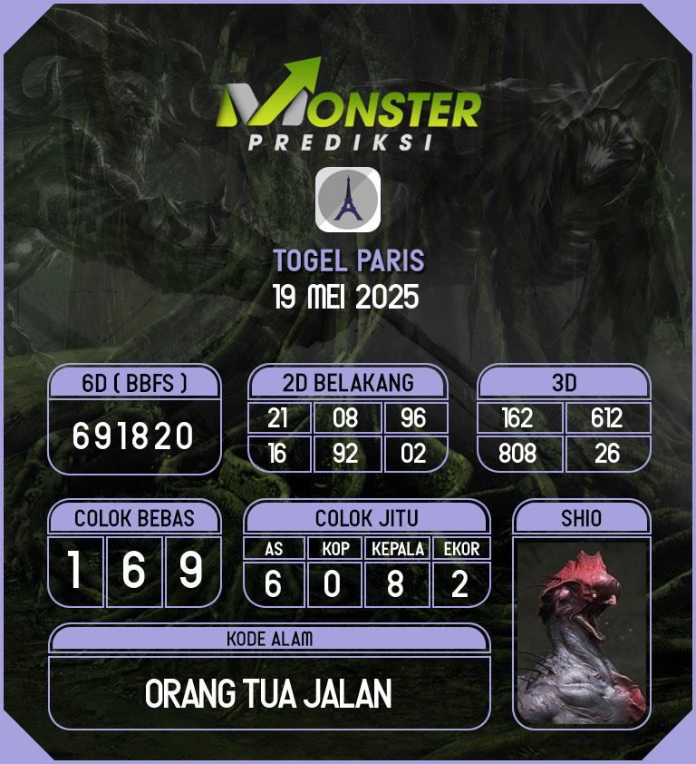 Kode-Monster-Paris-Hari-Senin-19-Mei-2025