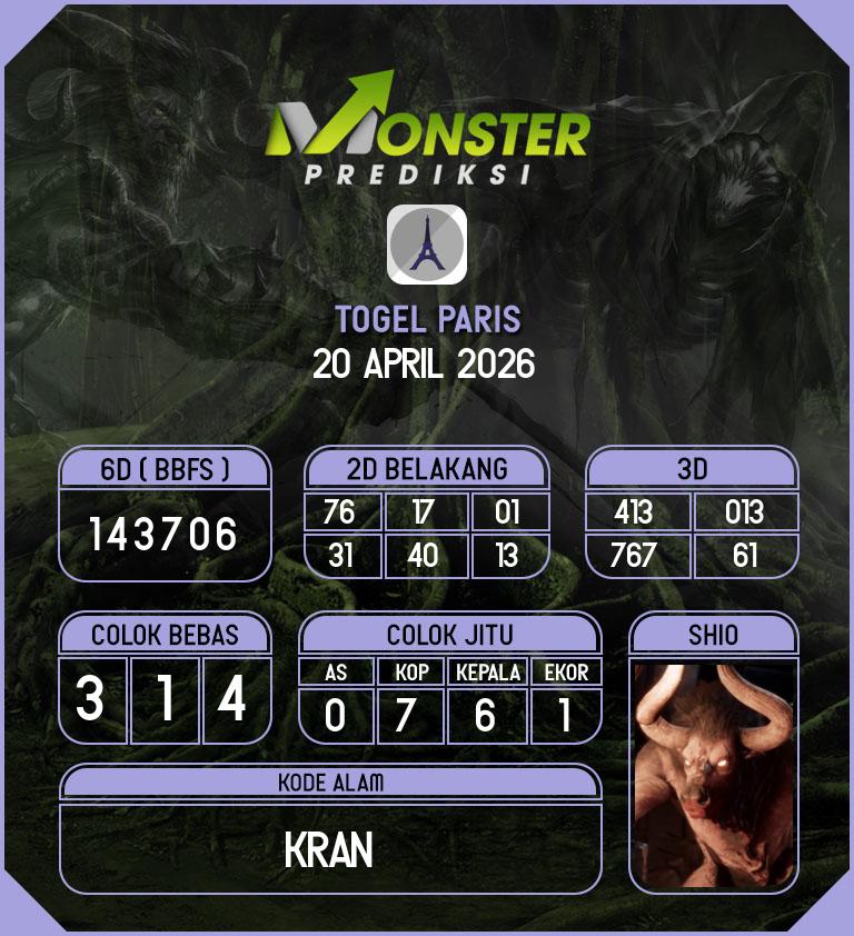 Kode-Monster-Paris-Hari-Senin-20-April-2026