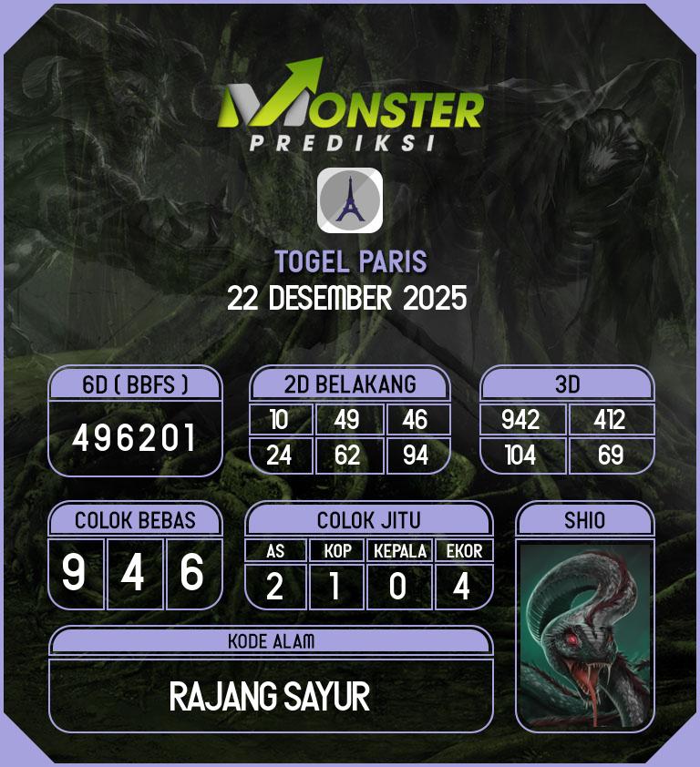 Kode-Monster-Paris-Hari-Senin-22-Desember-2025