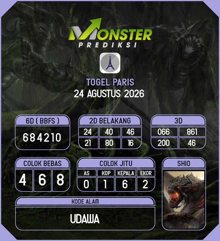 Kode-Monster-Paris-Hari-Senin-24-Agustus-2026
