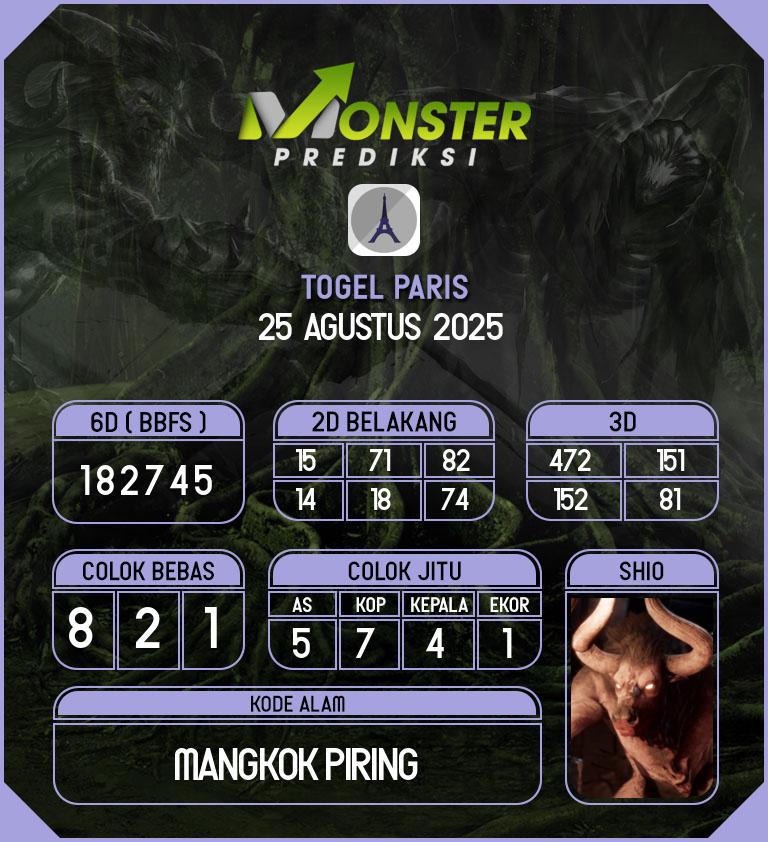Kode-Monster-Paris-Hari-Senin-25-Agustus-2025
