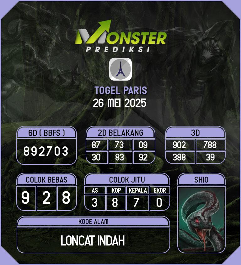 Kode-Monster-Paris-Hari-Senin-26-Mei-2025