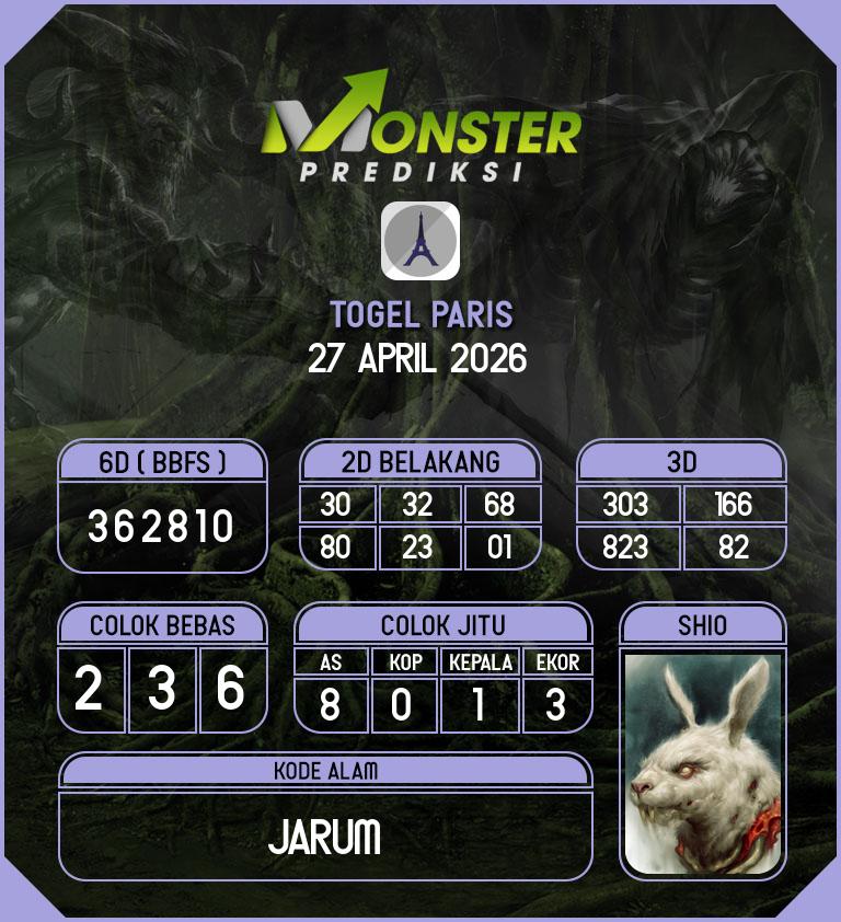 Kode-Monster-Paris-Hari-Senin-27-April-2026