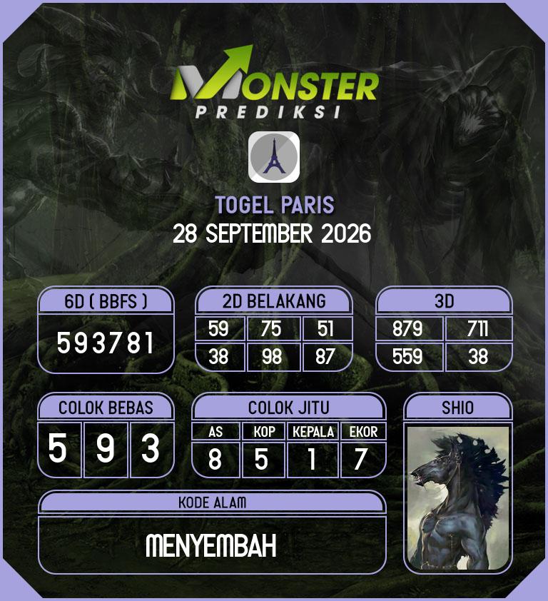 Kode-Monster-Paris-Hari-Senin-28-September-2026