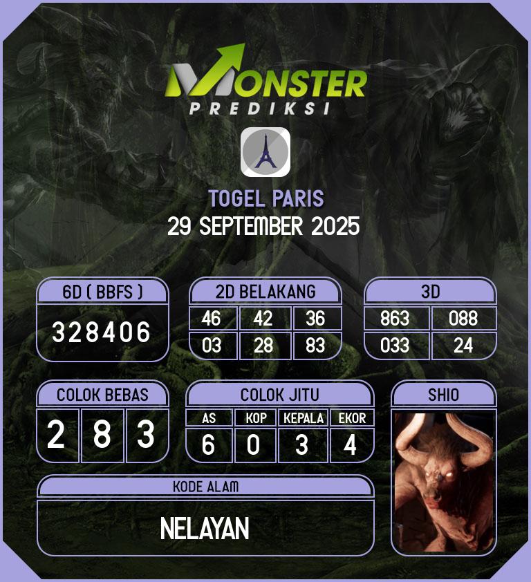 Kode-Monster-Paris-Hari-Senin-29-September-2025