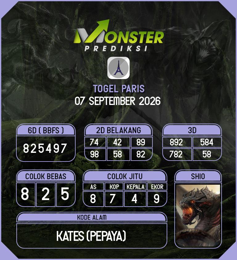 Kode-Monster-Paris-Hari-Senin-7-September-2026