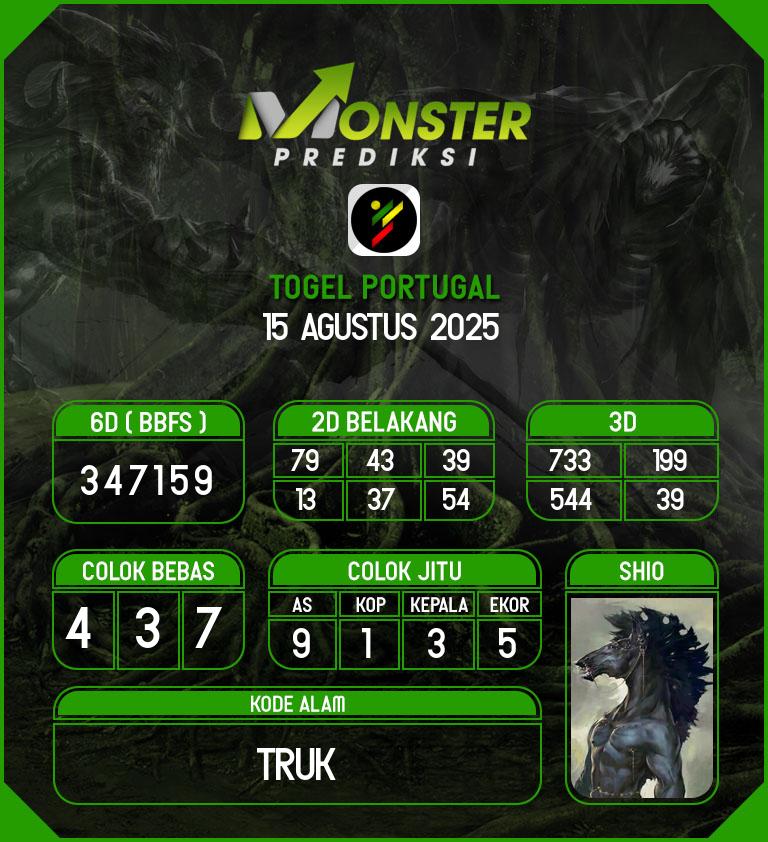 Kode-Monster-Portugal-Hari-Jumat-15-Agustus-2025