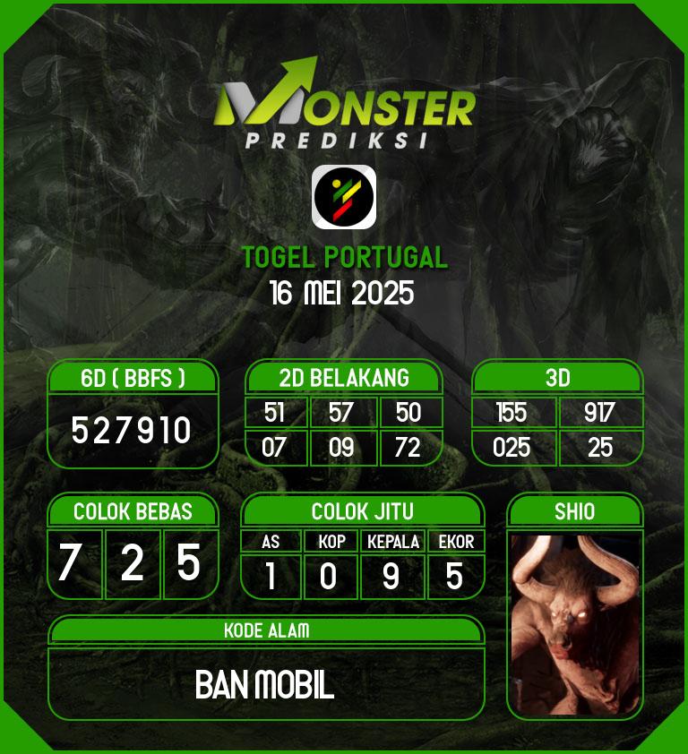 Kode-Monster-Portugal-Hari-Jumat-16-Mei-2025