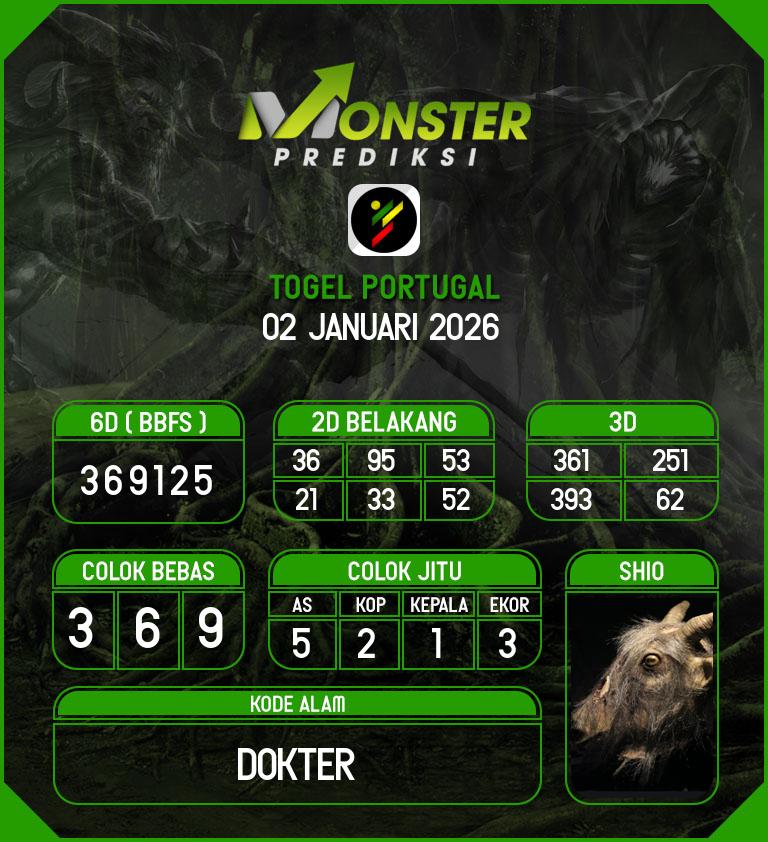 Kode-Monster-Portugal-Hari-Jumat-2-Januari-2026
