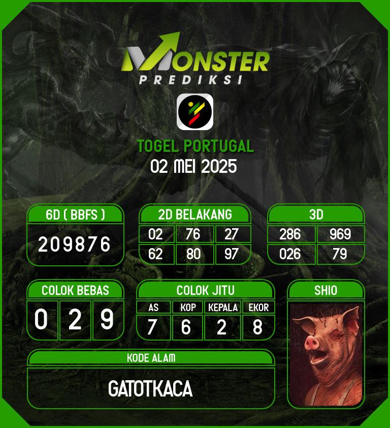 Kode-Monster-Portugal-Hari-Jumat-2-Mei-2025