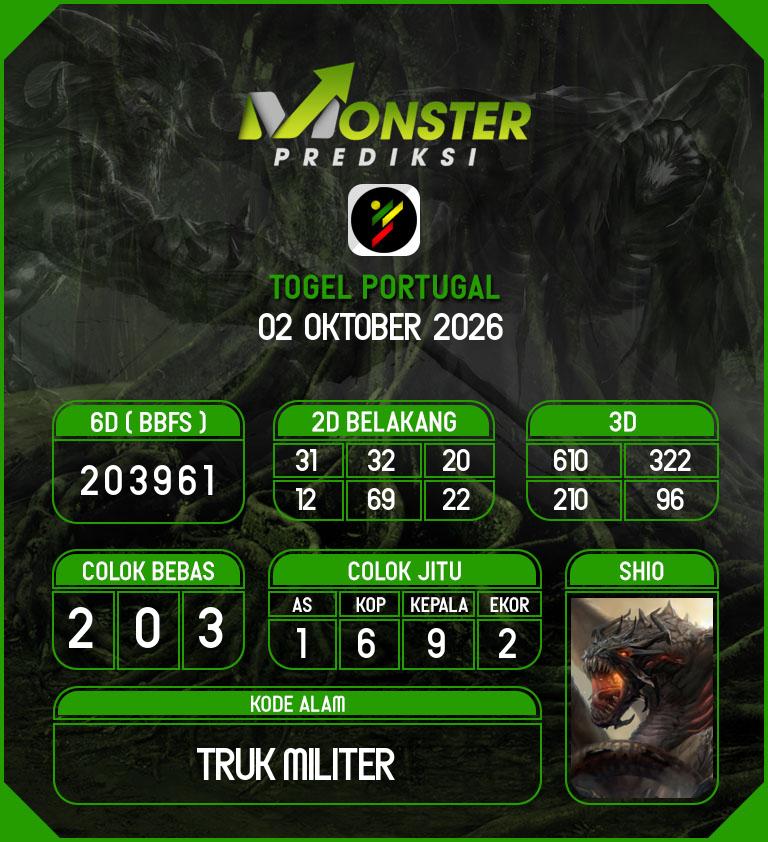 Kode-Monster-Portugal-Hari-Jumat-2-Oktober-2026
