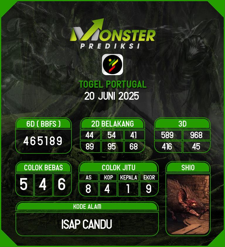 Kode-Monster-Portugal-Hari-Jumat-20-Juni-2025