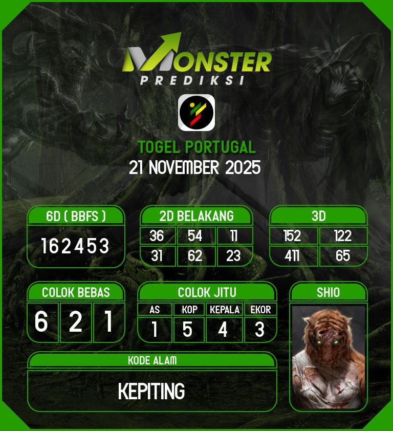 Kode-Monster-Portugal-Hari-Jumat-21-November-2025